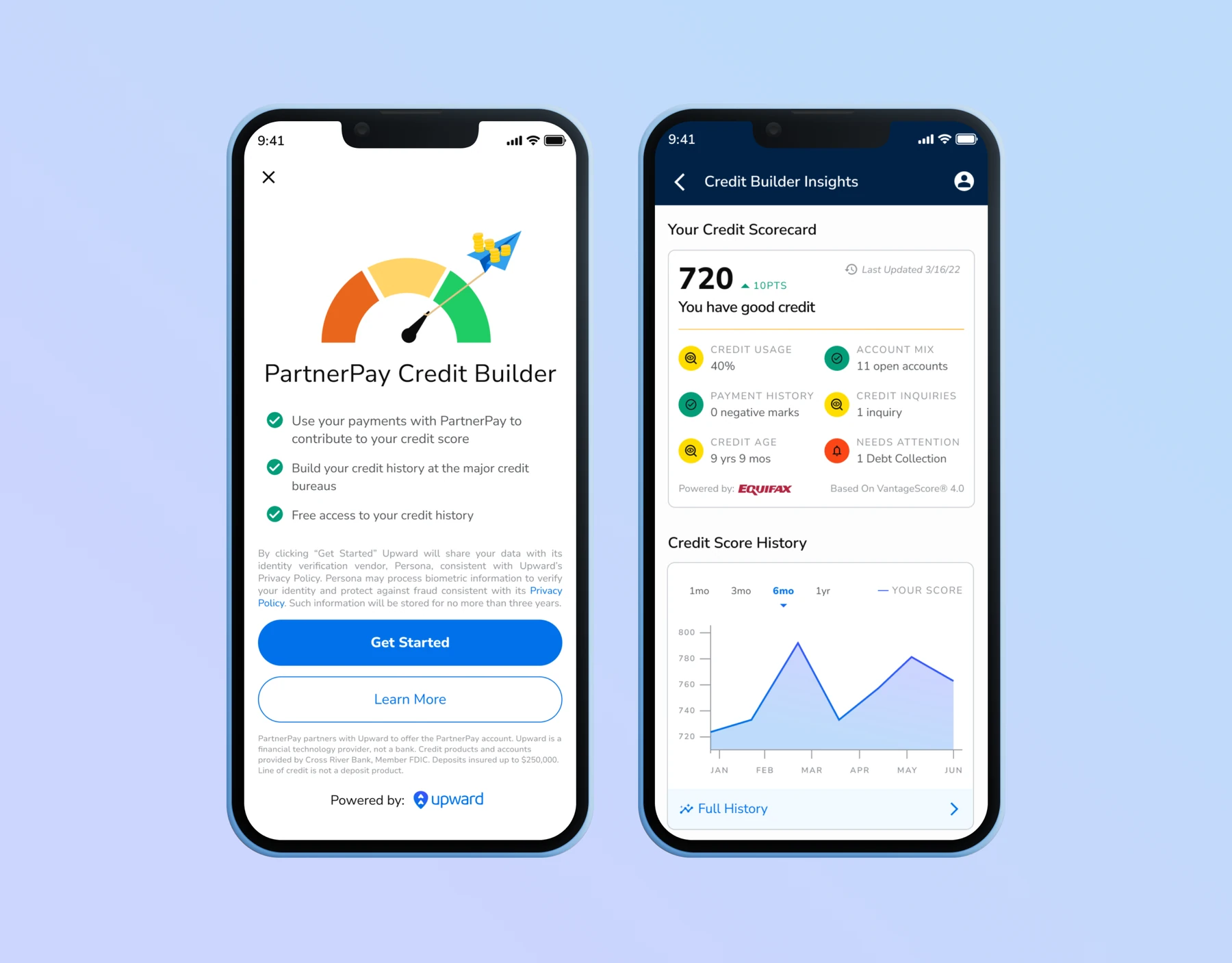 The Platform Pivot: Upward Credit Builder